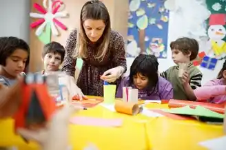 Change in Educational Systems